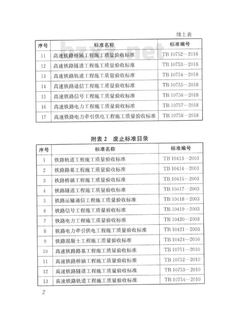 TB 10419-2018 铁路信号工程施工质量验收标准
