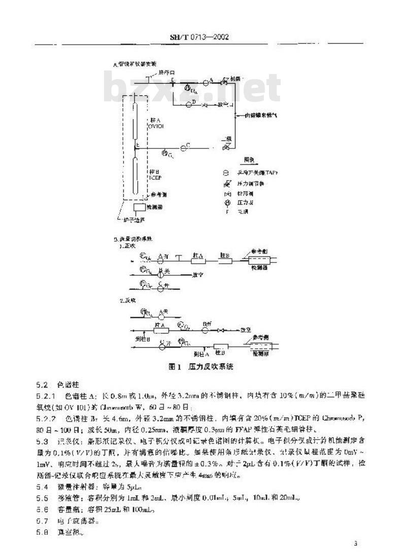 SH/T 0713-2002 车用汽油和航空汽油中苯和甲苯含量测定法(气相色谱法)