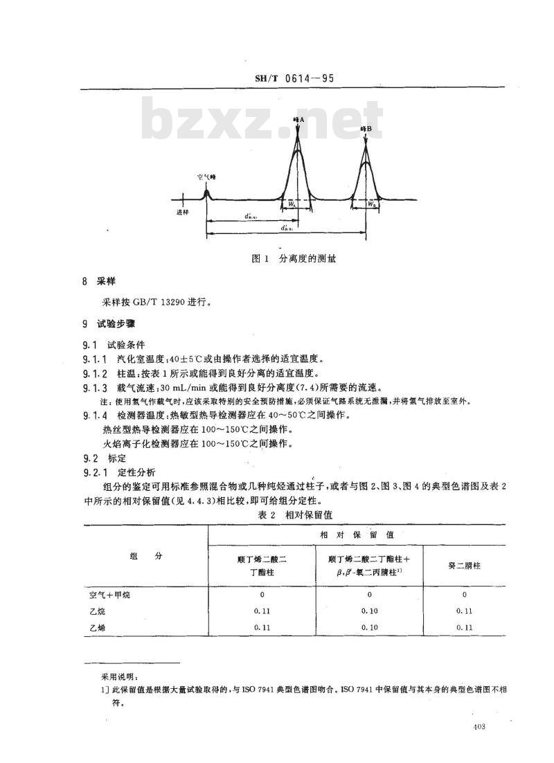 SH/T 0614-1995 工业丙烷、丁烷组分测定法(气相色谱法)