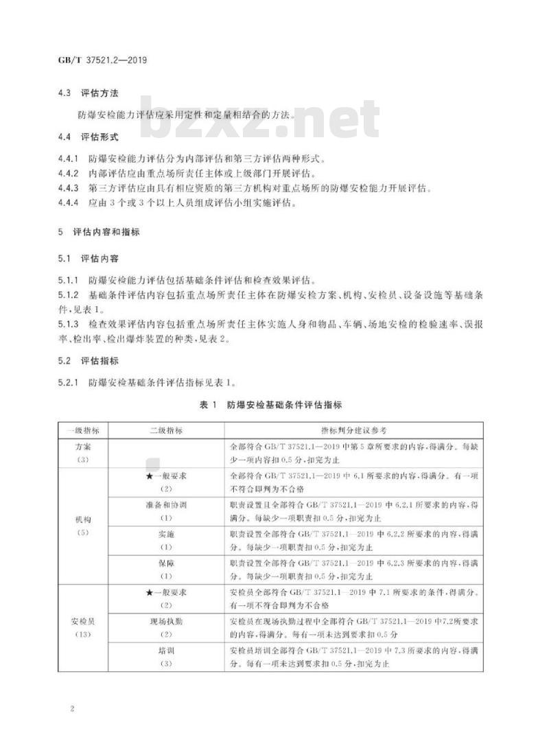 GB∕T 37521.2-2019 重点场所防爆炸安全检查 第2部分：能力评估
