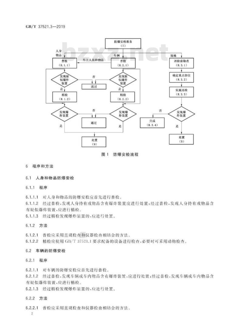 GB∕T 37521.3-2019 重点场所防爆炸安全检查 第3部分：规程