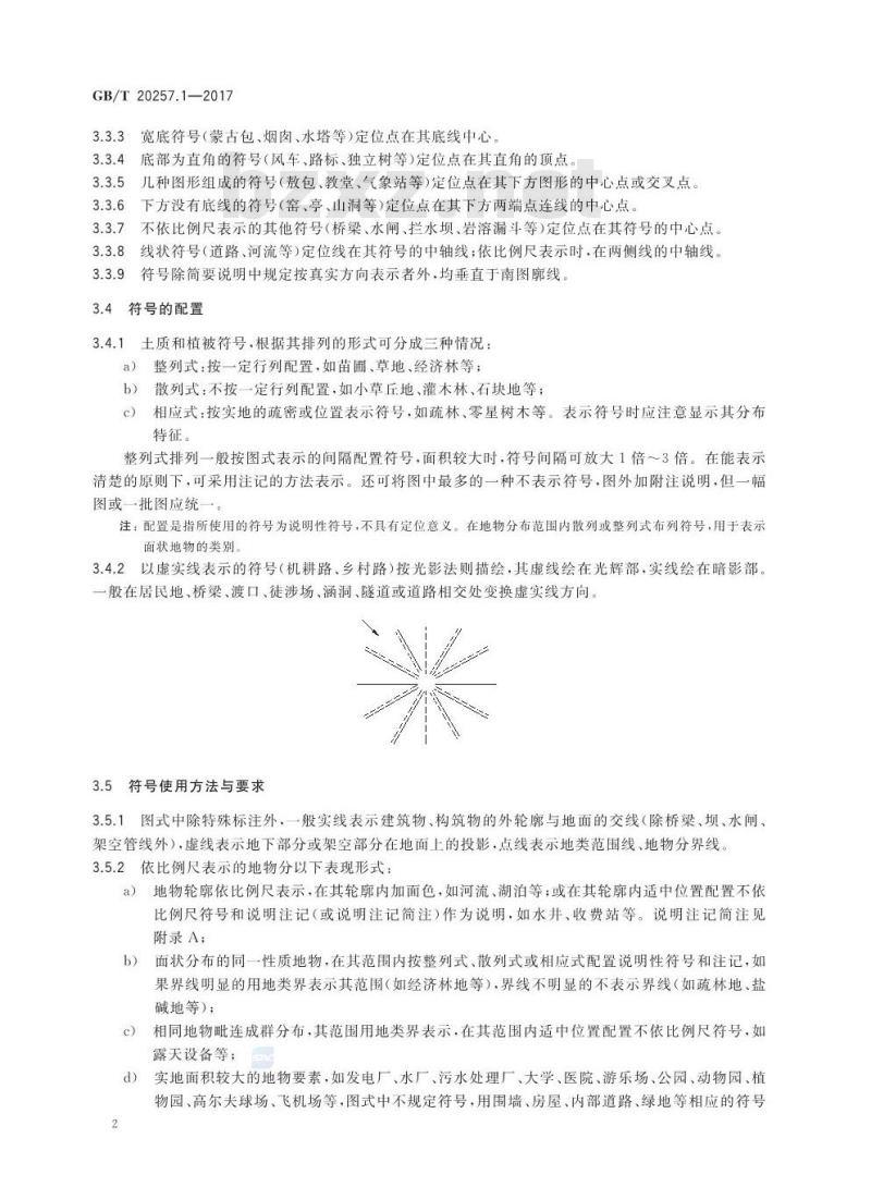 GB/T 20257.1-2017  国家基本比例尺地形图图式 第1部分 1：500 1：1000 1：2000地形图图式