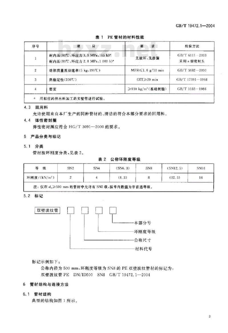 GB/T 19472.1-2004 埋地用聚乙烯(PE)结构壁管道系统 第1部分：聚乙烯双壁波
