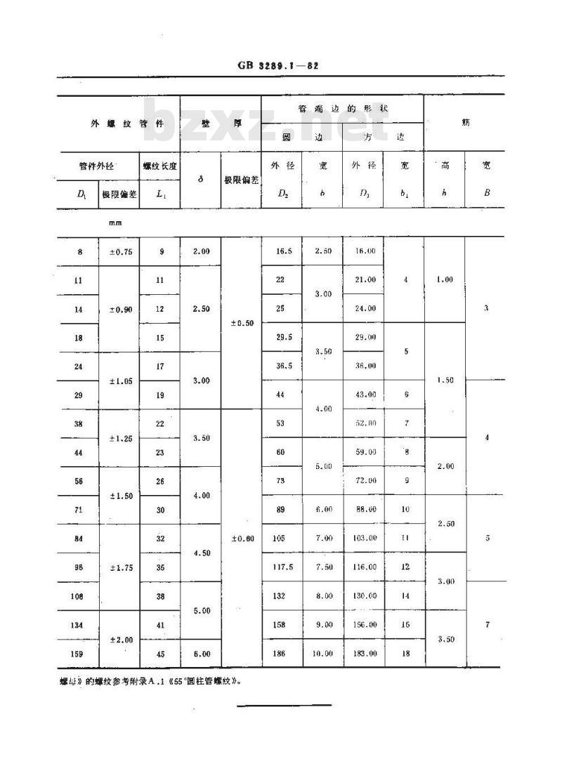 GB 3289-1982(系列) 可锻铸铁管路连接件型式尺寸