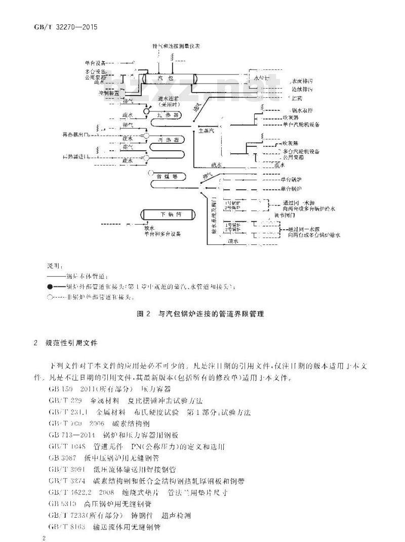 GB/T 32270-2015 压力管道规范 动力管道