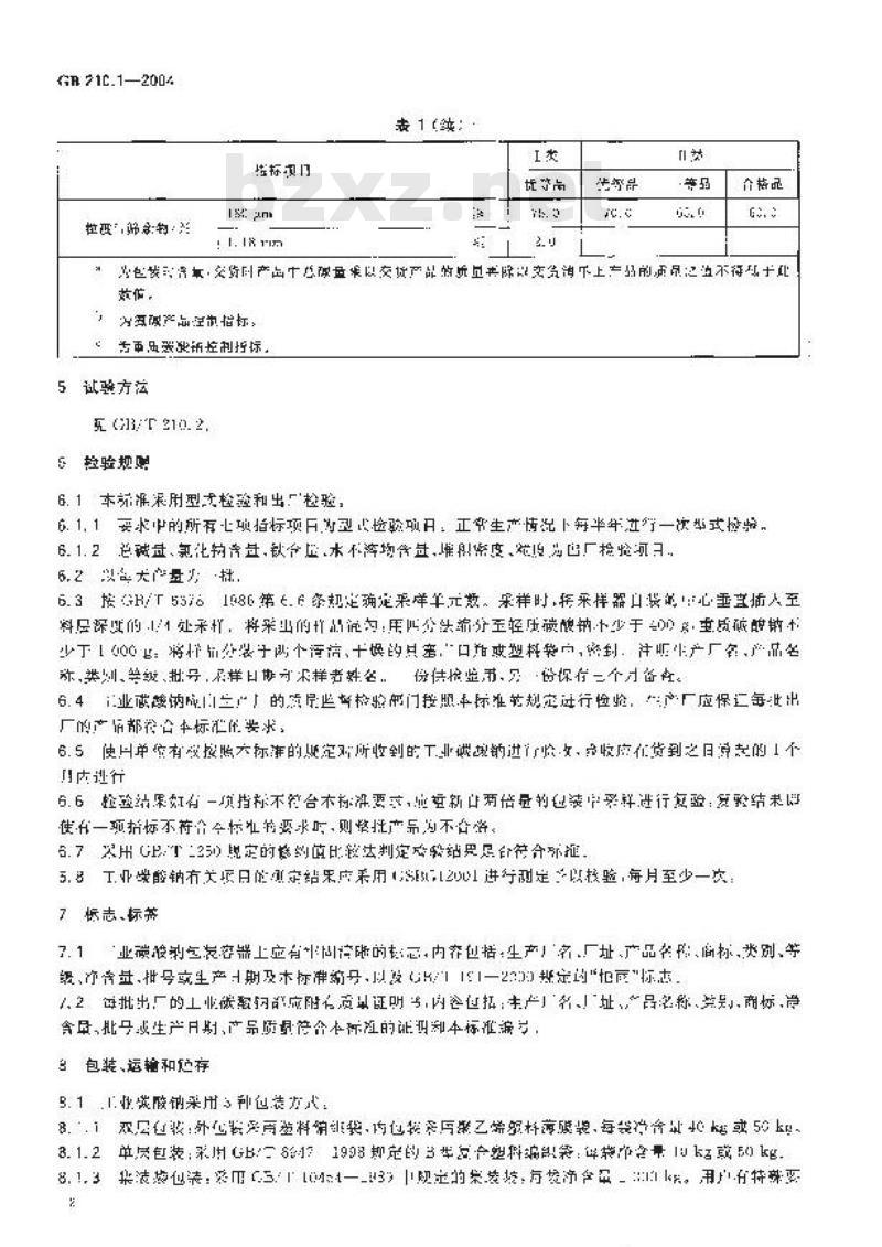 GB 210.1-2004 工业碳酸钠及其试验方法 第1部分：工业碳酸钠