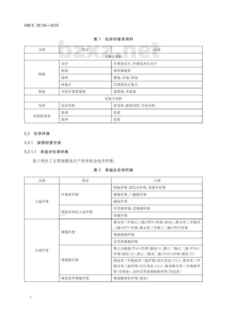 GB/T 38136-2019 化学纤维 产品分类