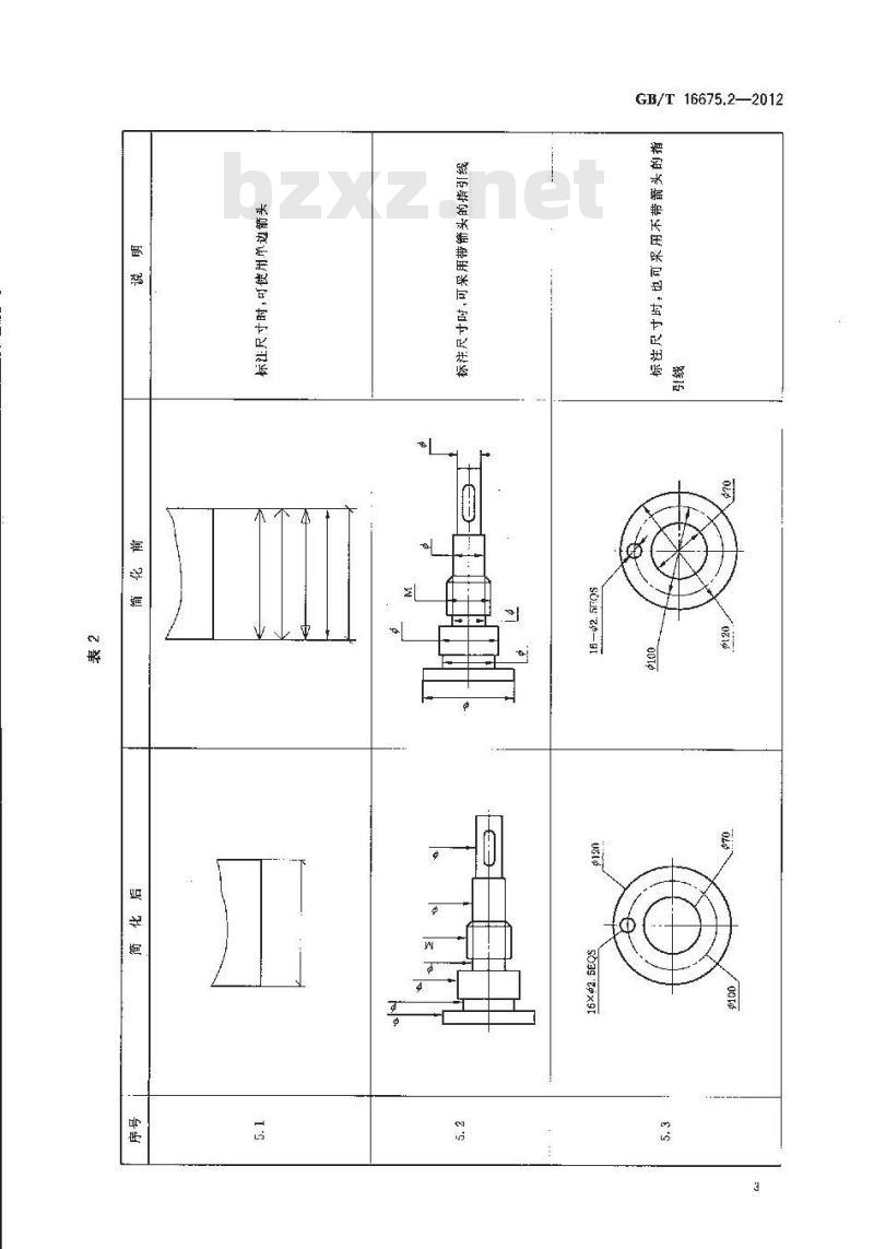 GB/T 16675.2-2012 技术制图 简化表示法 第2部分：尺寸注法