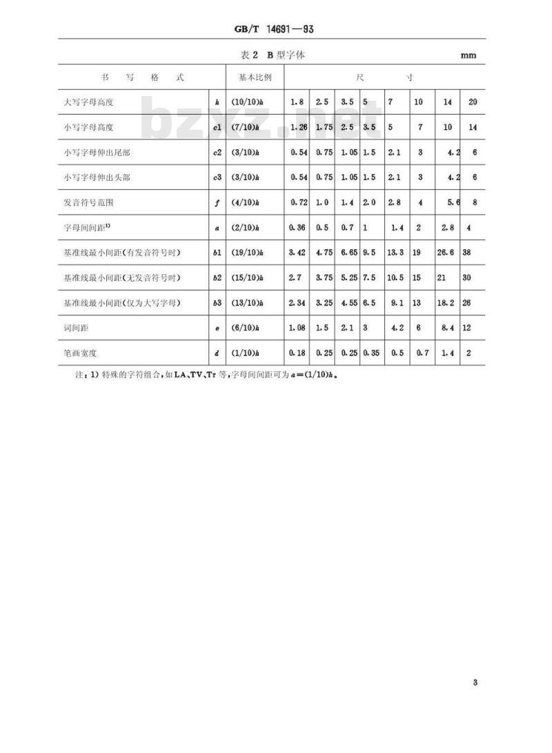 GB/T 14691-1993 技术制图 字体