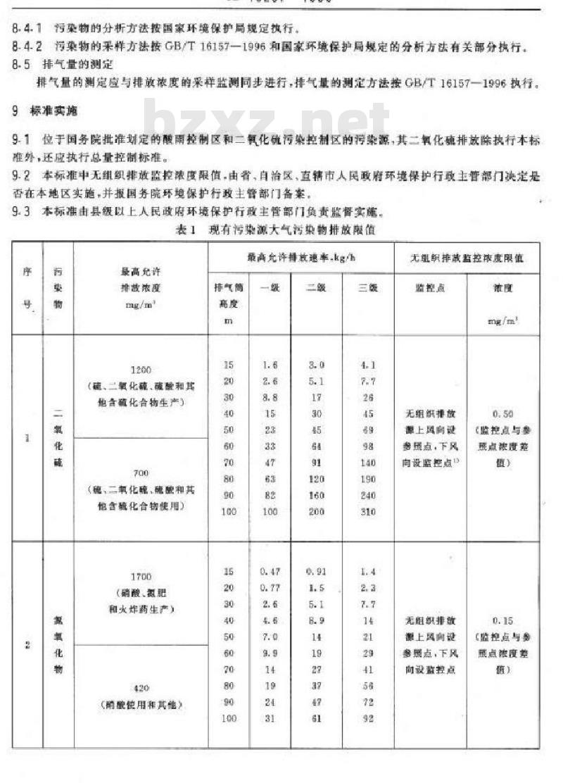 GB 16297-1996 大气污染物综合排放标准
