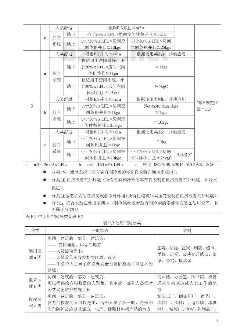 GB/T17758-2010 单元式空气调节机