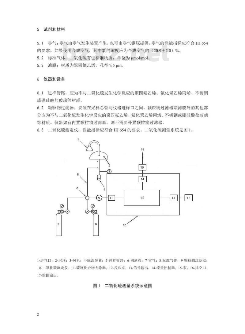 HJ 1044-2019 环境空气 二氧化硫的自动测定 紫外荧光法