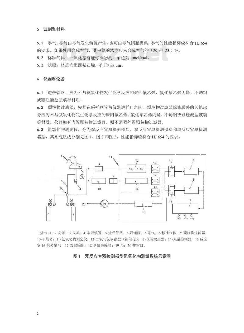 HJ 1043-2019 环境空气 氮氧化物的自动测定 化学发光法