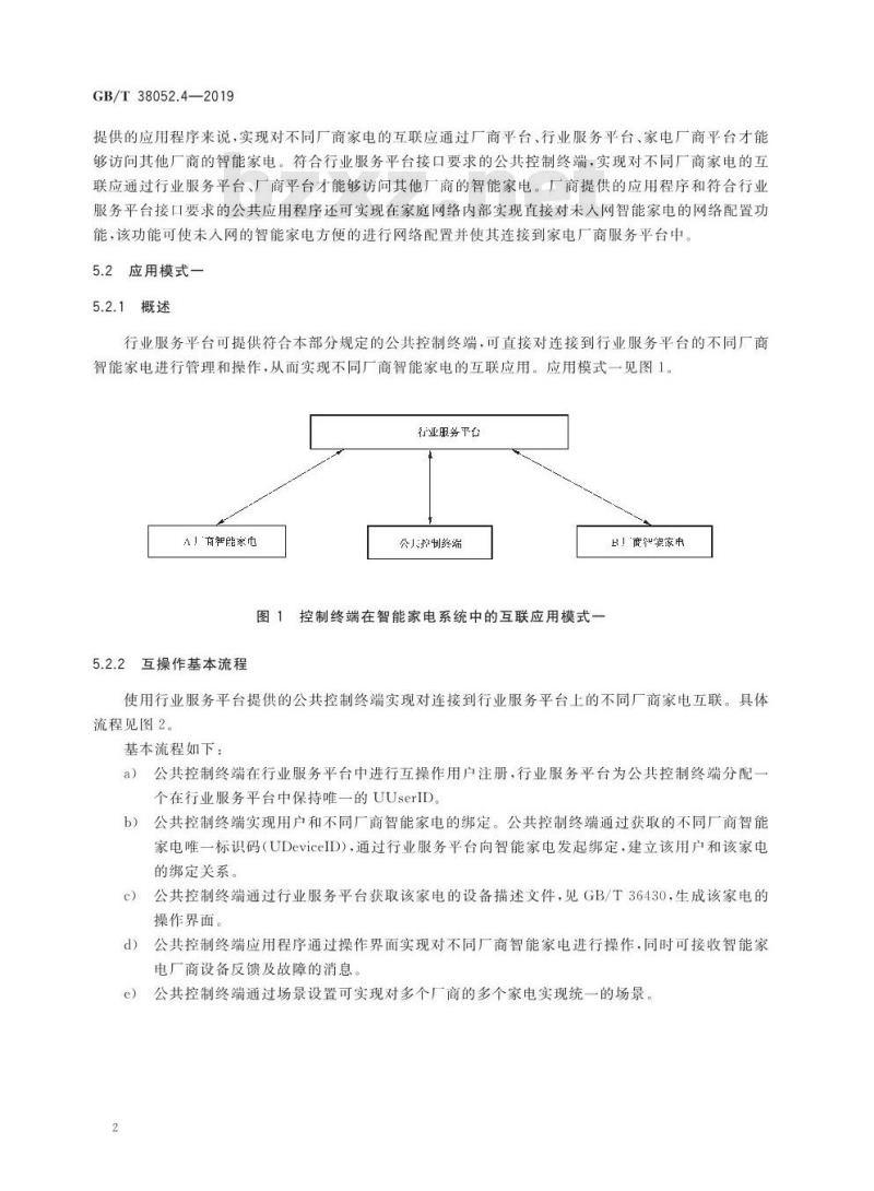 GB/T 38052.4-2019 智能家用电器系统互操作 第4部分：控制终端接口规范