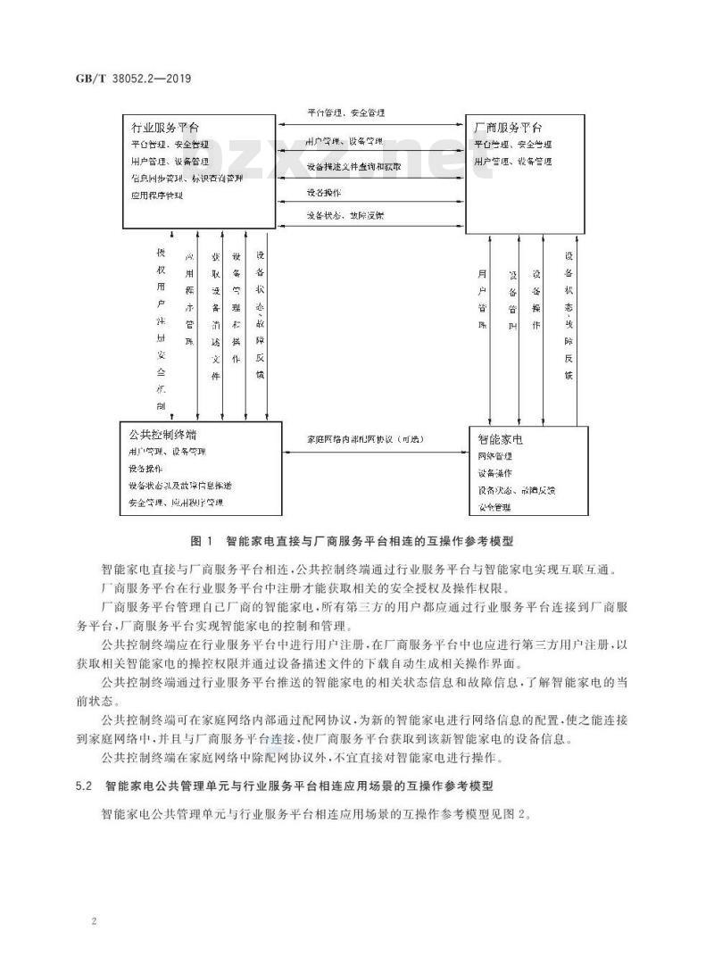 GB/T 38052.2-2019 智能家用电器系统互操作 第2部分：通用要求