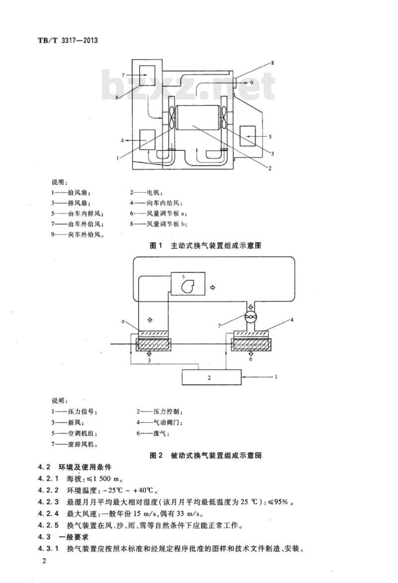 TB/T 3317-2013 动车组换气装置