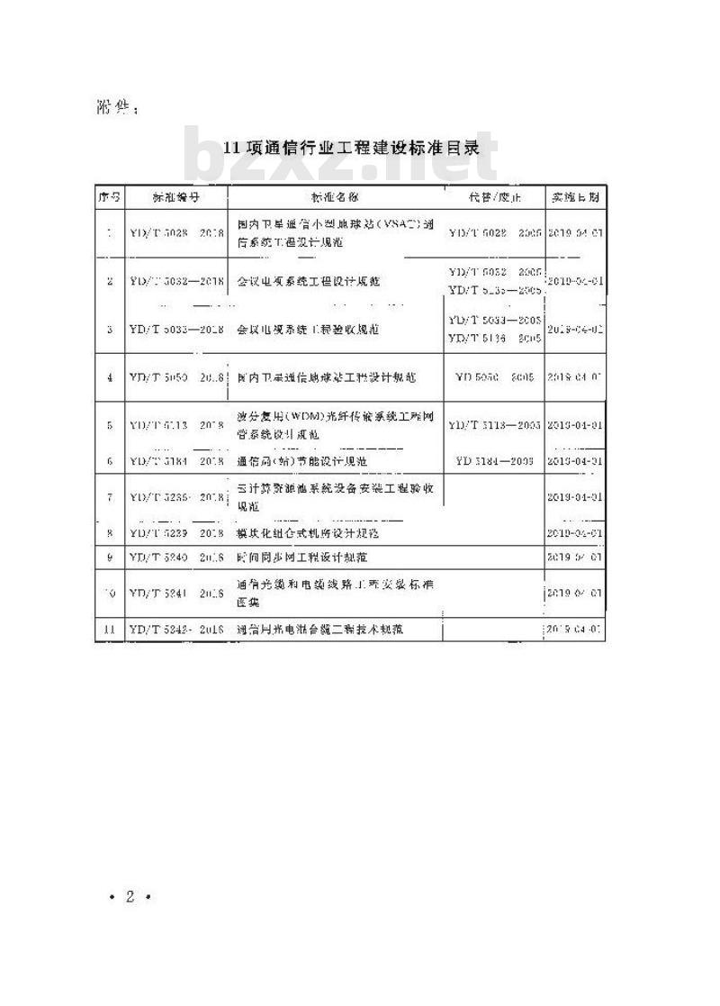 YD/T 5028-2018 国内卫星通信小型地球站（VSAT）通信系统工程设计规范