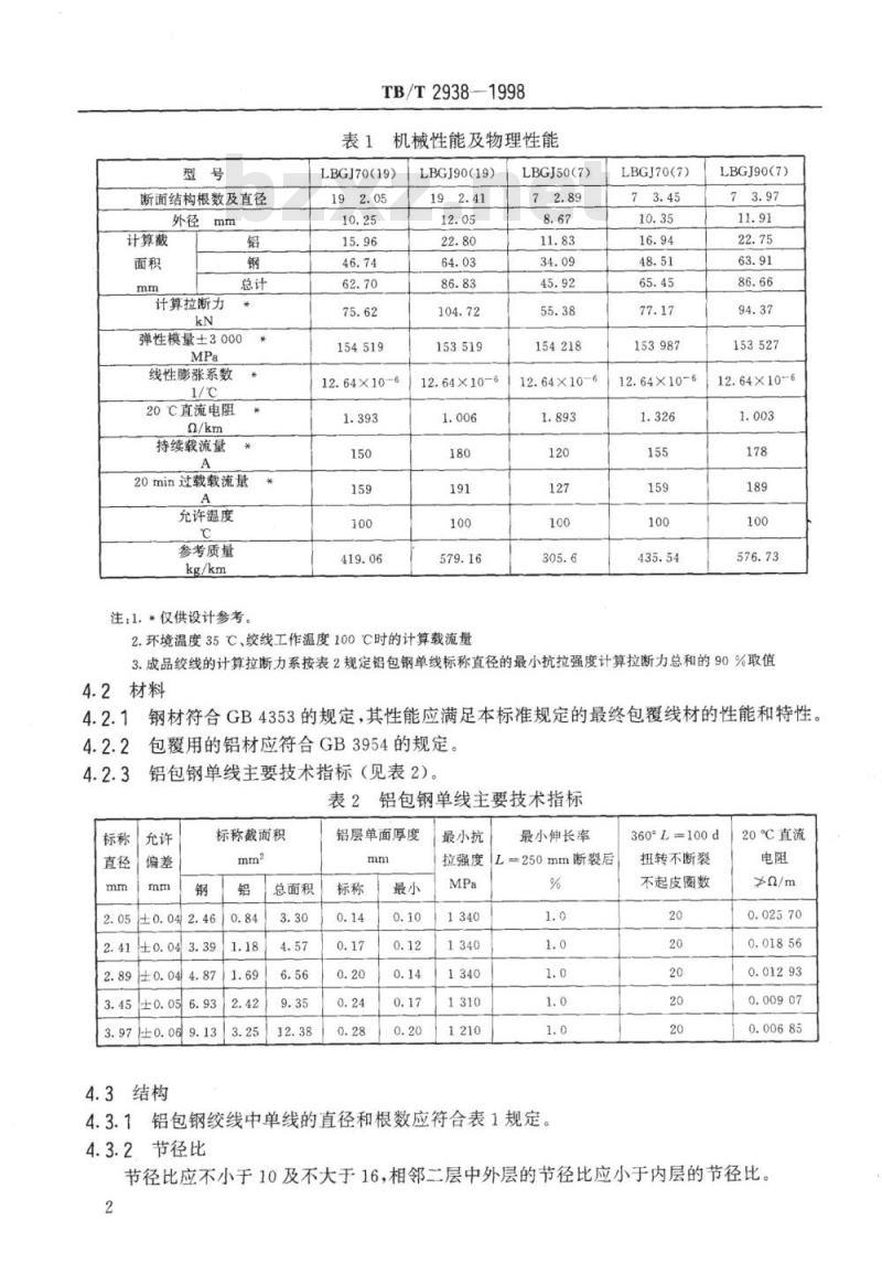 TB/T 2938-1998 电气化铁道铝包钢绞线