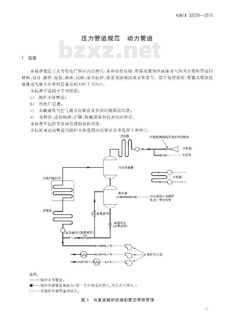 GB/T 32270-2015 压力管道规范 动力管道
