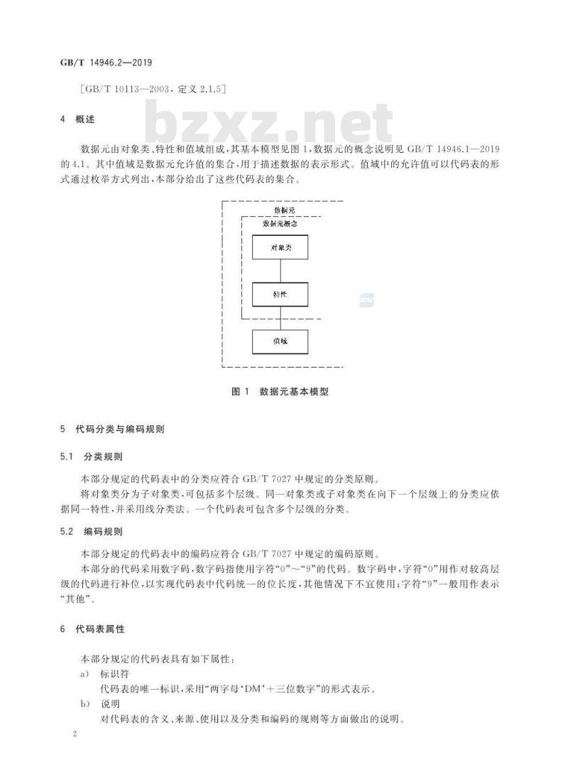 GB/T 14946.2-2019 全国组织、干部、人事管理信息 第2部分：信息分类代码集