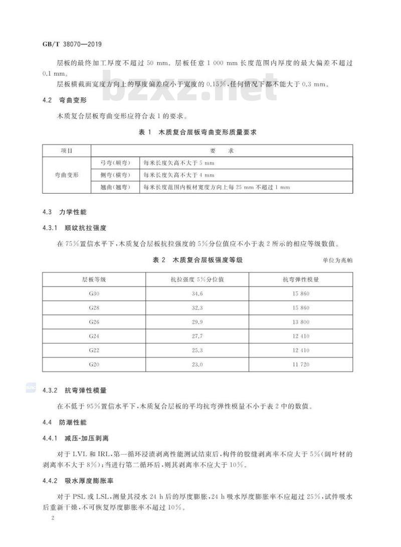 GB/T 38070-2019 结构用集成材木质复合层板