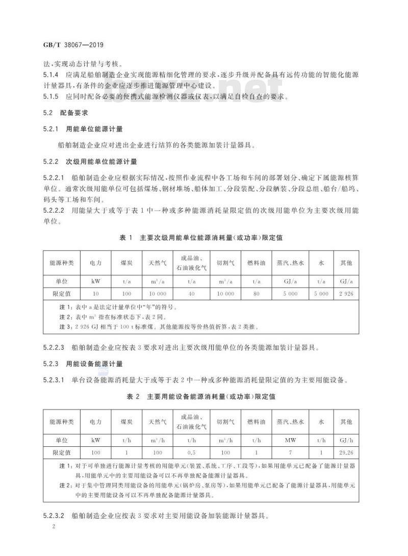 GB/T 38067-2019 船舶制造企业能源计量器具配备和管理要求