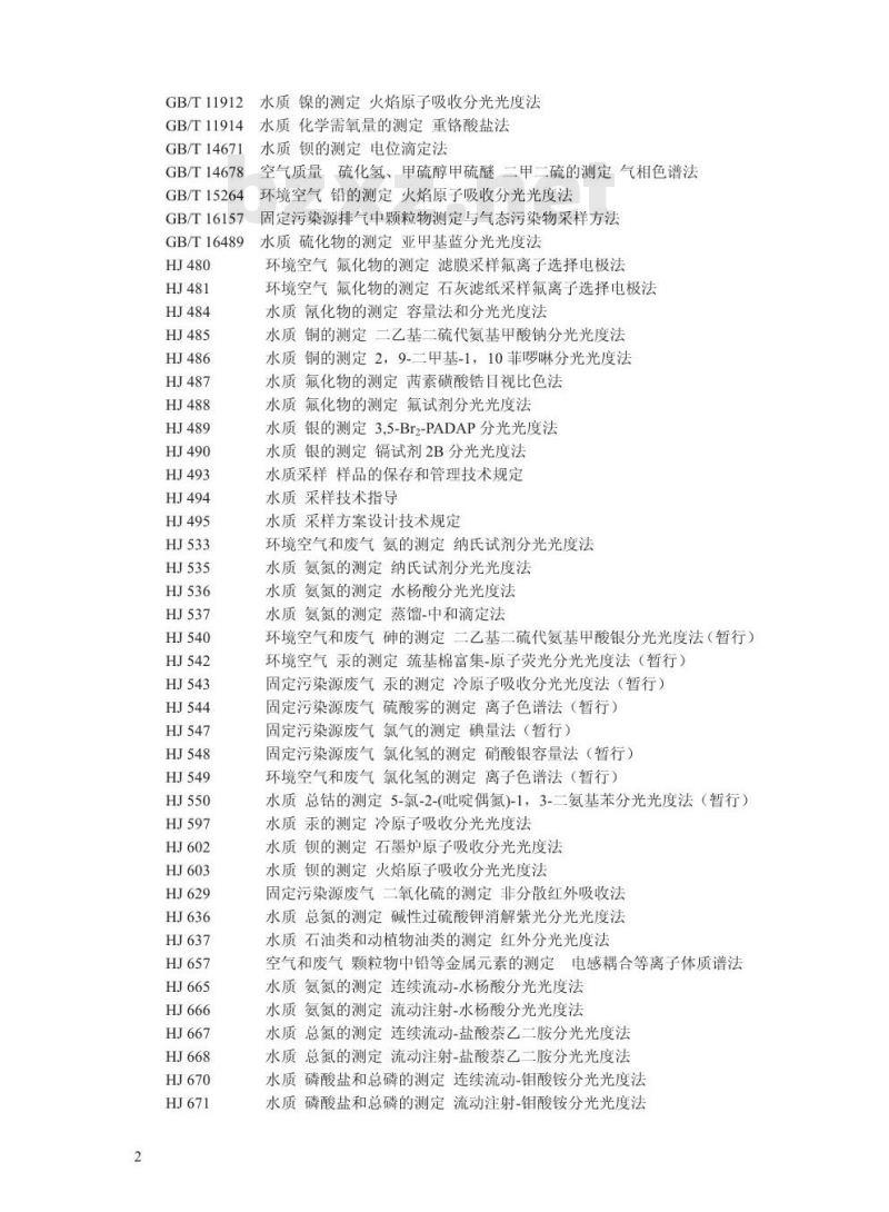 GB 31573-2015 无机化学工业污染物排放标准