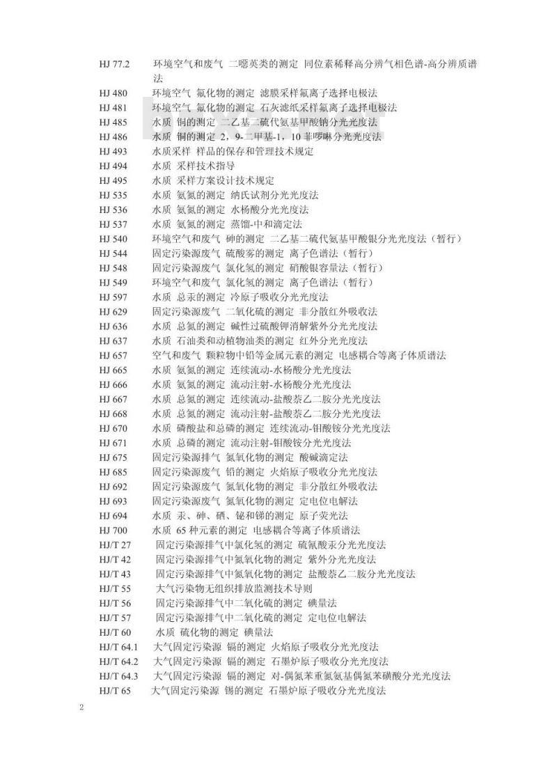 GB 31574-2015 再生铜、铝、铅、锌工业污染物排放标准