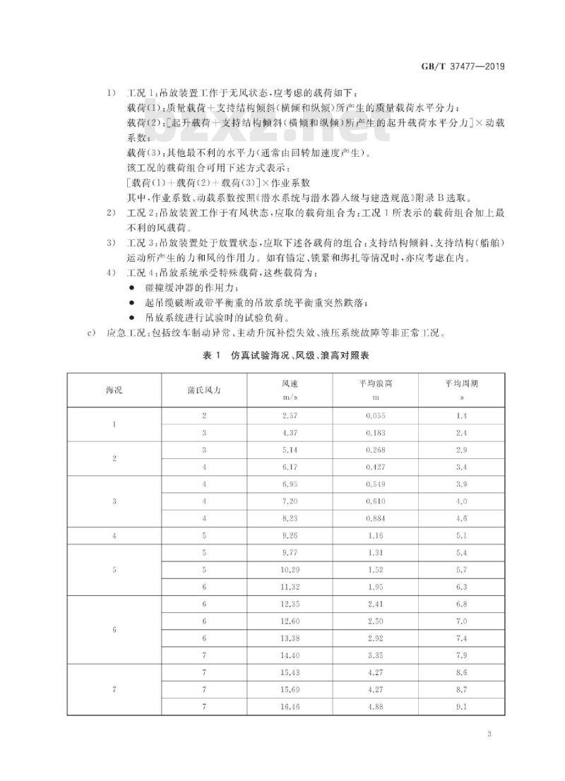 GB/T 37477-2019 救援装备水面搭载与吊放仿真试验方法