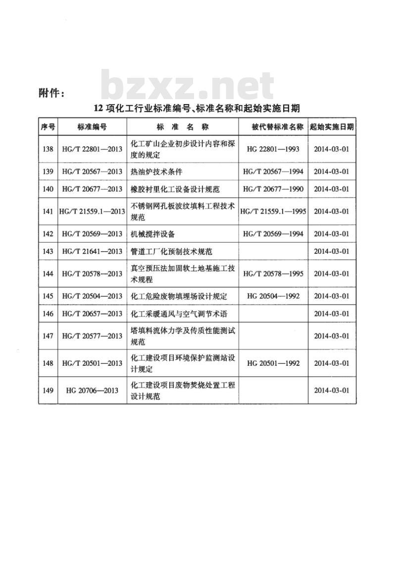 HG 20706-2013 化工建设项目废物焚烧处置工程设计规范