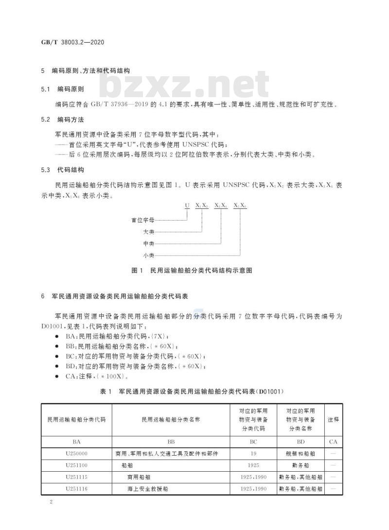 GB/T 38003.2-2020 军民通用资源 分类与编码第2部分:设备类 民用运输船舶