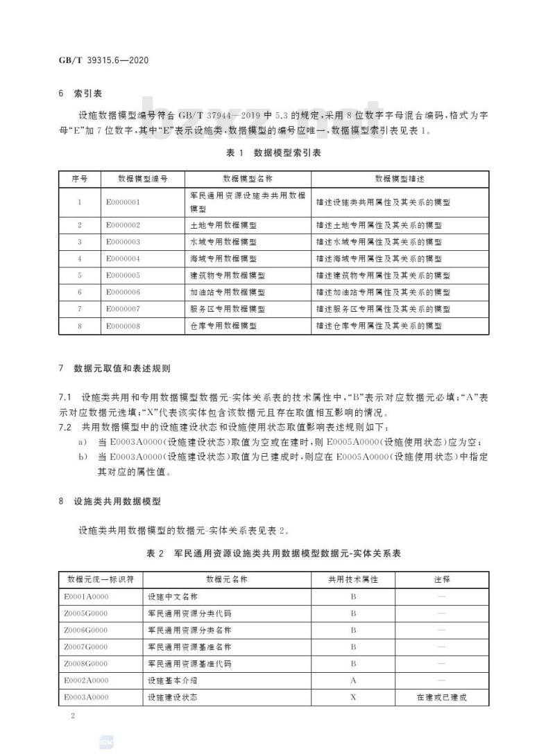 GB/T 39315.6-2020 军民通用资源 数据模型第6部分:设施类