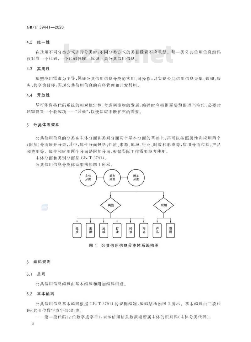 GB/T 39441-2020 公共信用信息分类与编码规范