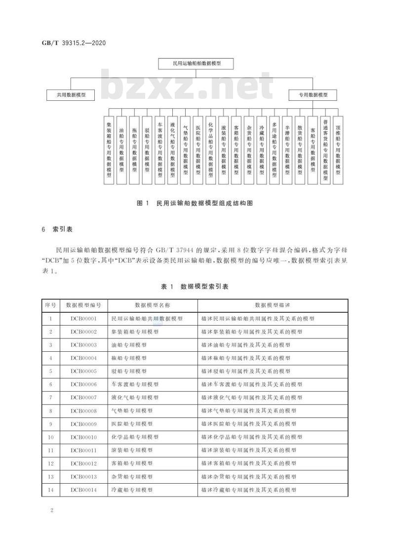 GB/T 39315.2-2020 军民通用资源 数据模型第2部分:设备类 民用运输船舶
