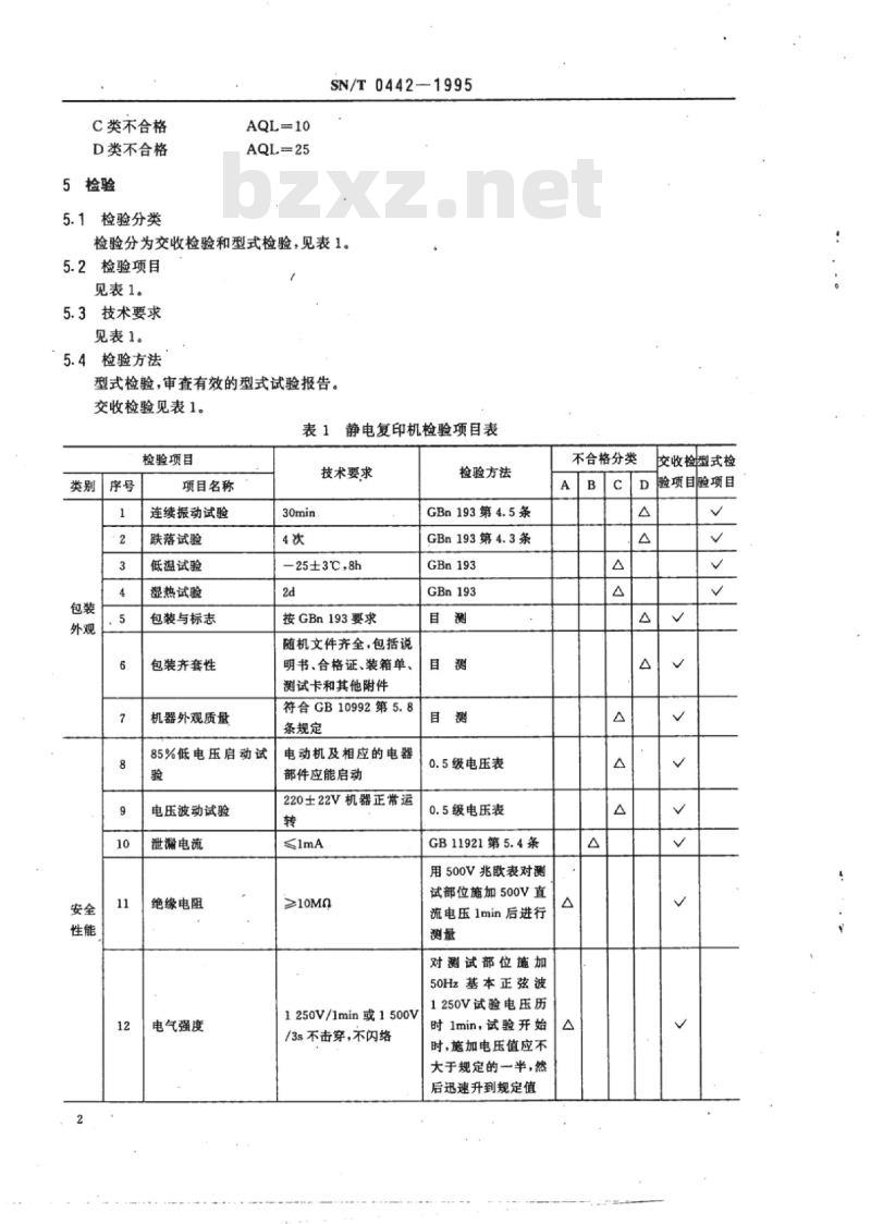 SN/T 0442-1995 出口静电复印机检验规程