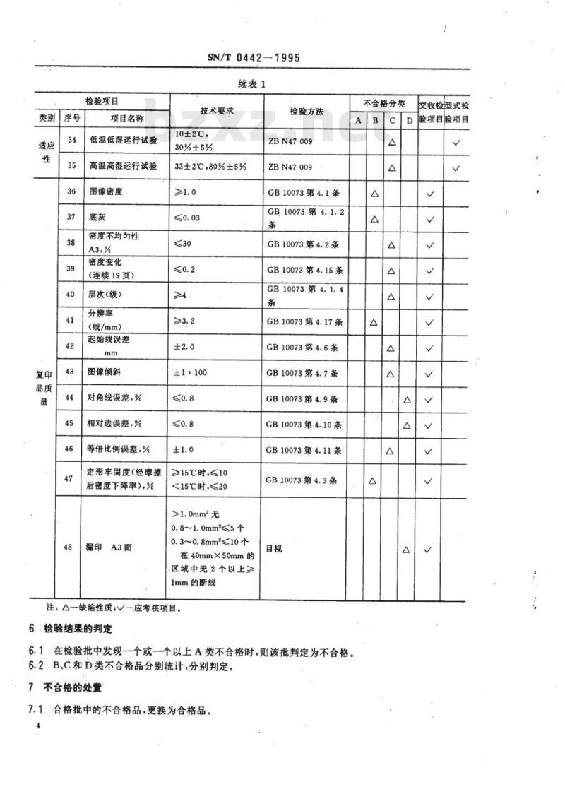 SN/T 0442-1995 出口静电复印机检验规程