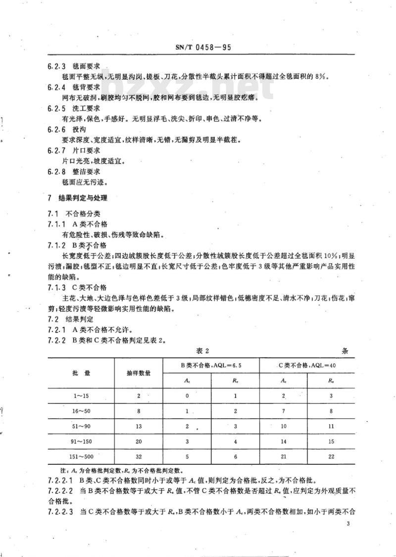 SN/T 0458-95 出口羊毛、化纤胶背地毯检验规程