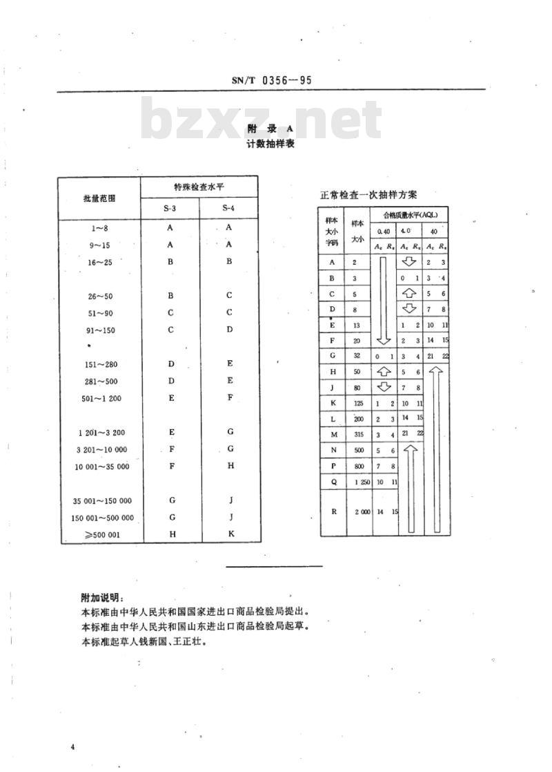SN/T 0356-95 出口普通固结磨具检验规程