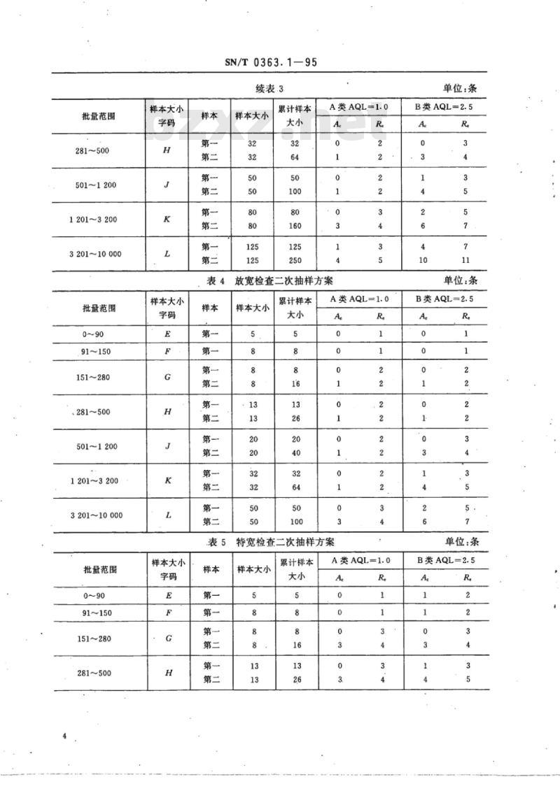 SN/T 0363.1-95 出口纯毛、毛混纺毛毯检验规程