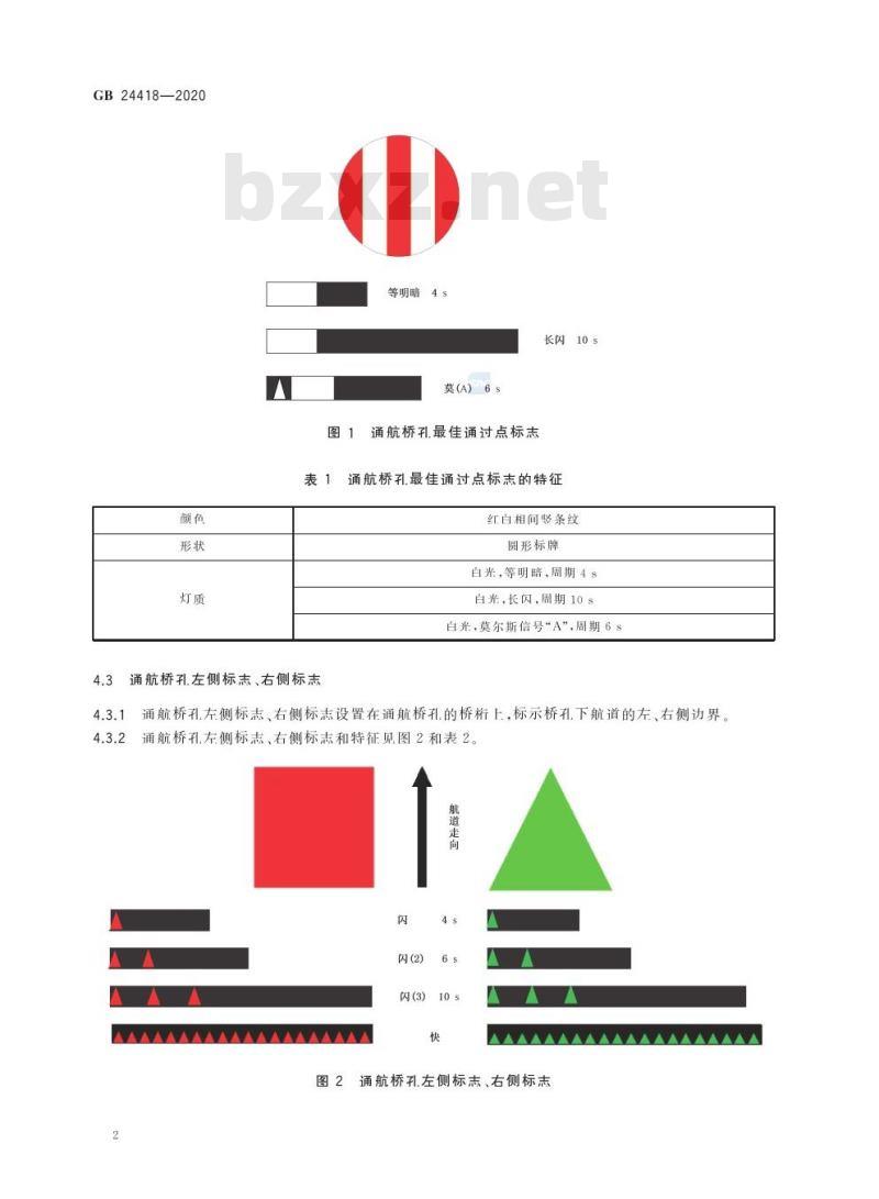 GB 24418-2020 中国海区可航行水域桥梁助航标志