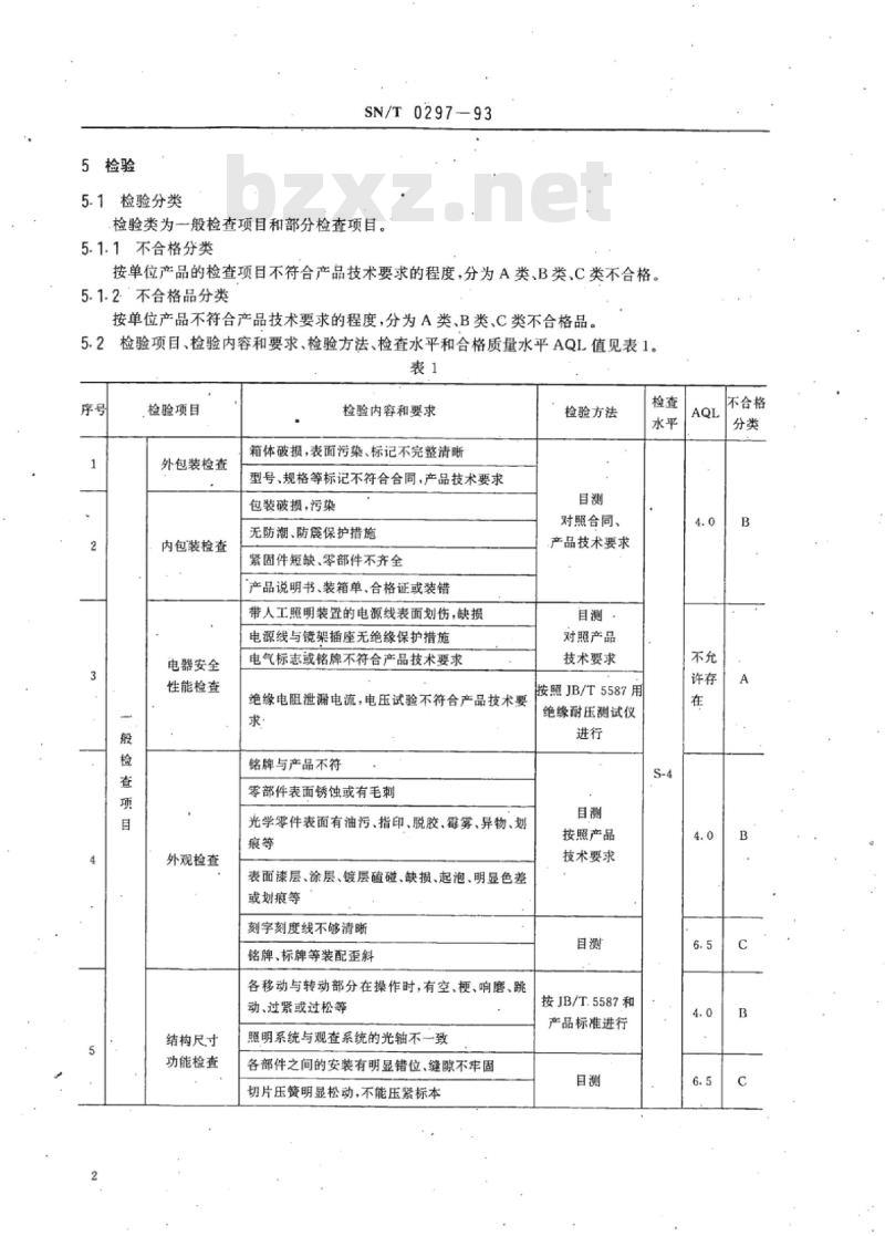 SN/T 0297-93 出口生物显微镜检验规程