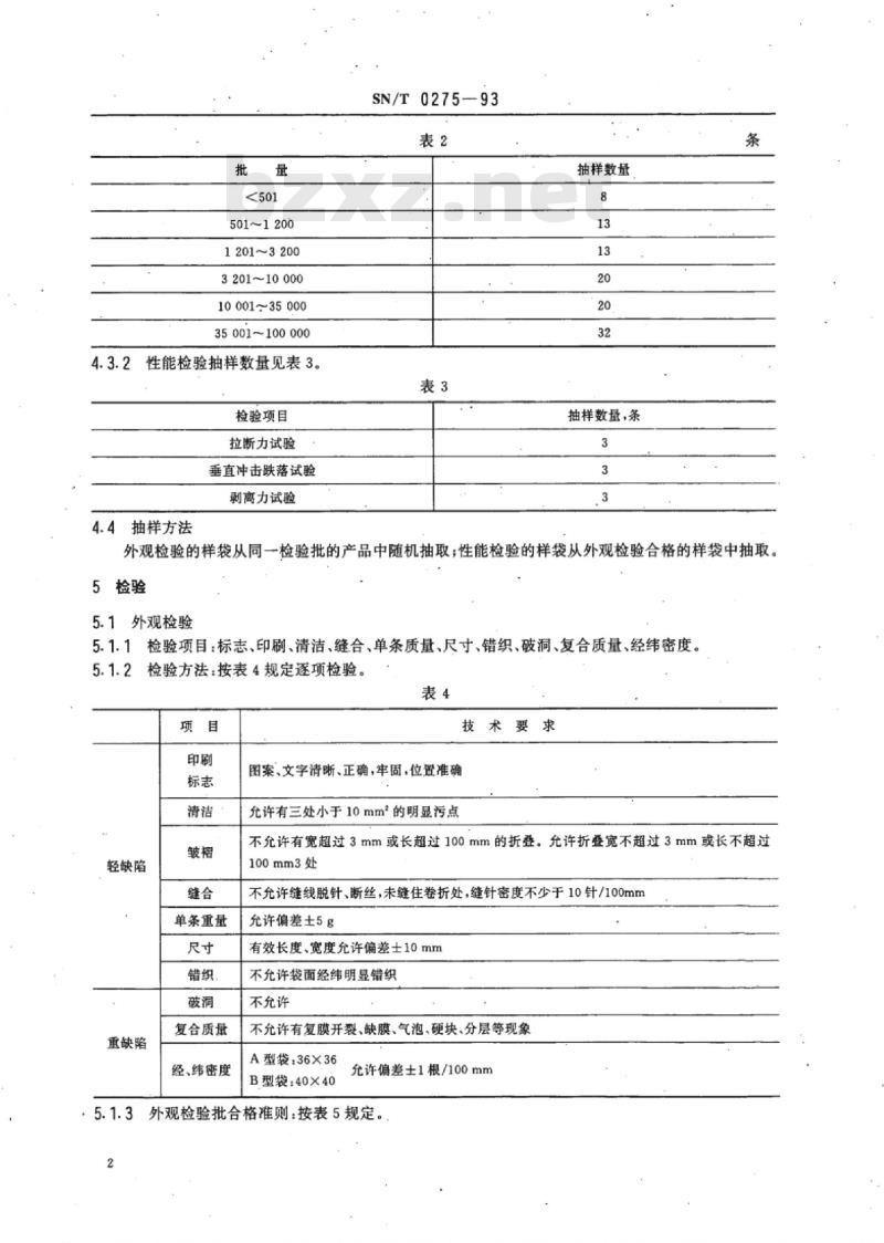 SN/T 0275-93 出口商品运输包装复合塑料编织袋检验规程