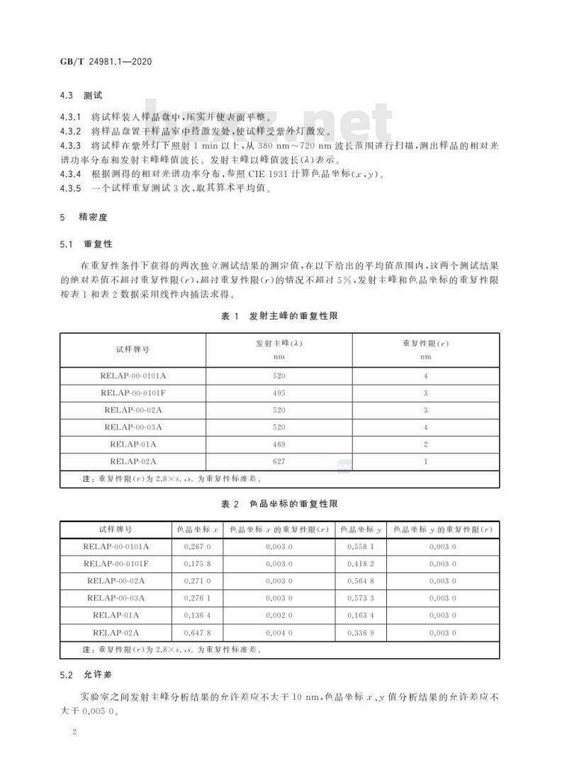 GB/T 24981.1-2020 稀土长余辉荧光粉试验方法第1部分:发射主峰和色品坐标的测定