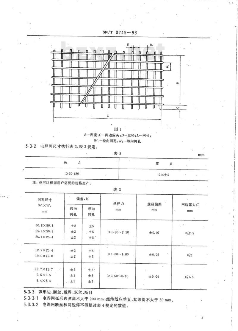 SN/T 0249-93 出口热镀锌电焊网检验规程