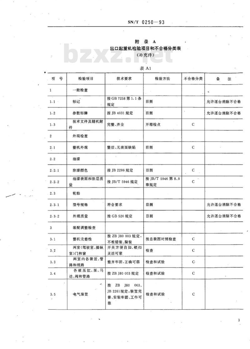 SN/T 0250-93 出口汽车起重机和轮胎起重机检验规程
