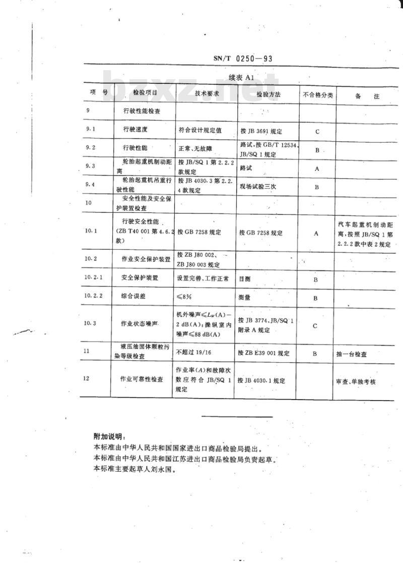 SN/T 0250-93 出口汽车起重机和轮胎起重机检验规程