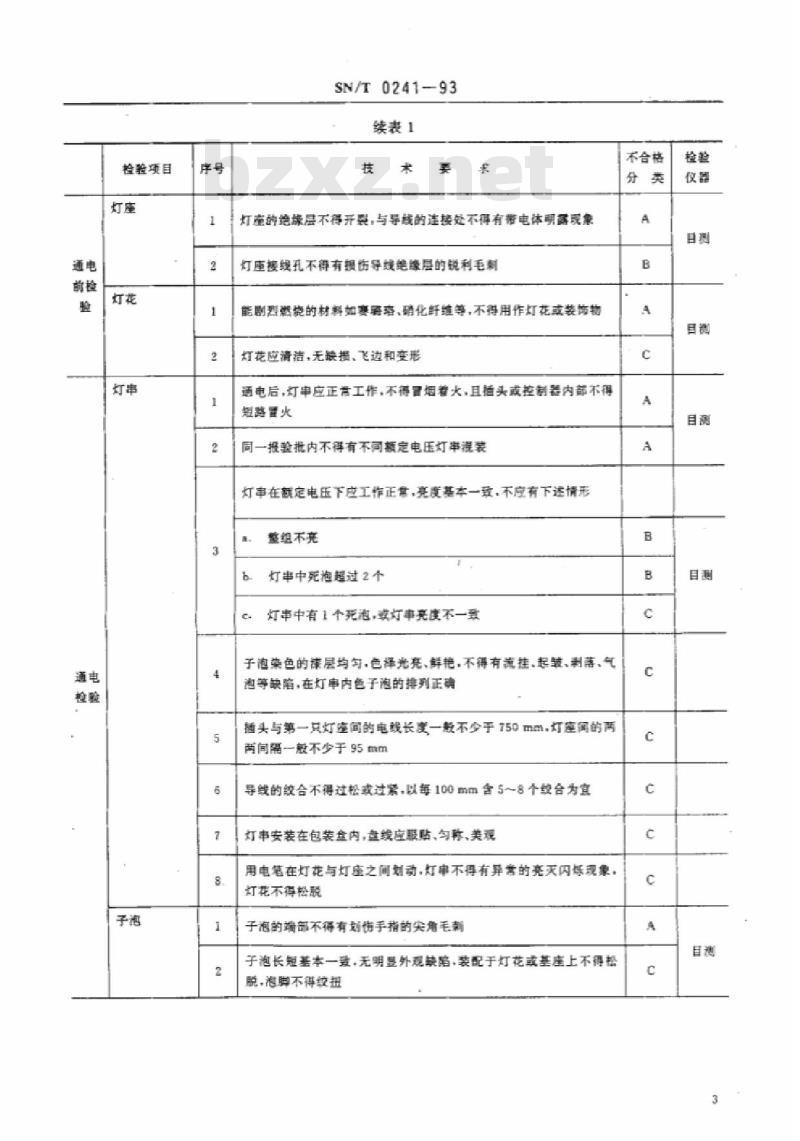 SN/T 0241-93 出口小型节日灯串检验规程