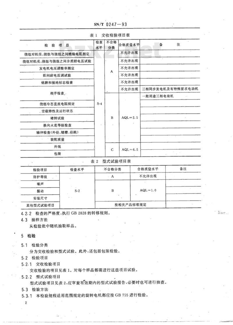 SN/T 0247-93 出口电机检验规程