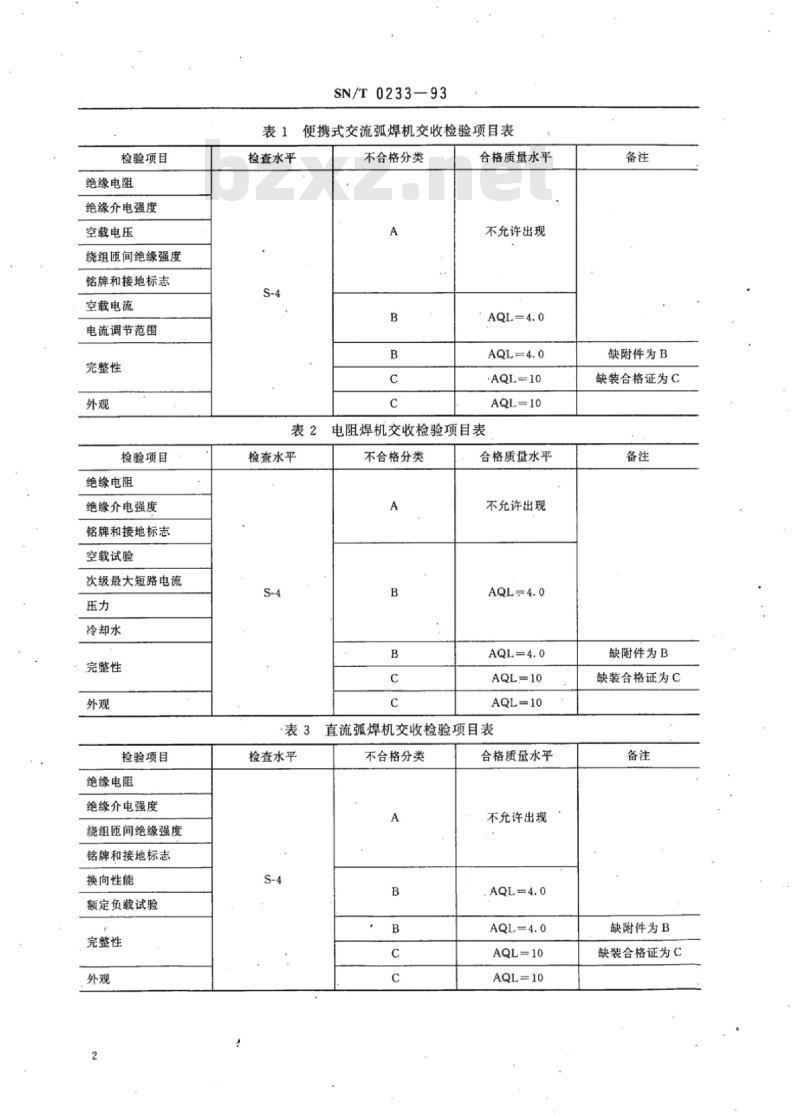 SN/T 0233-93 出口电焊机检验规程