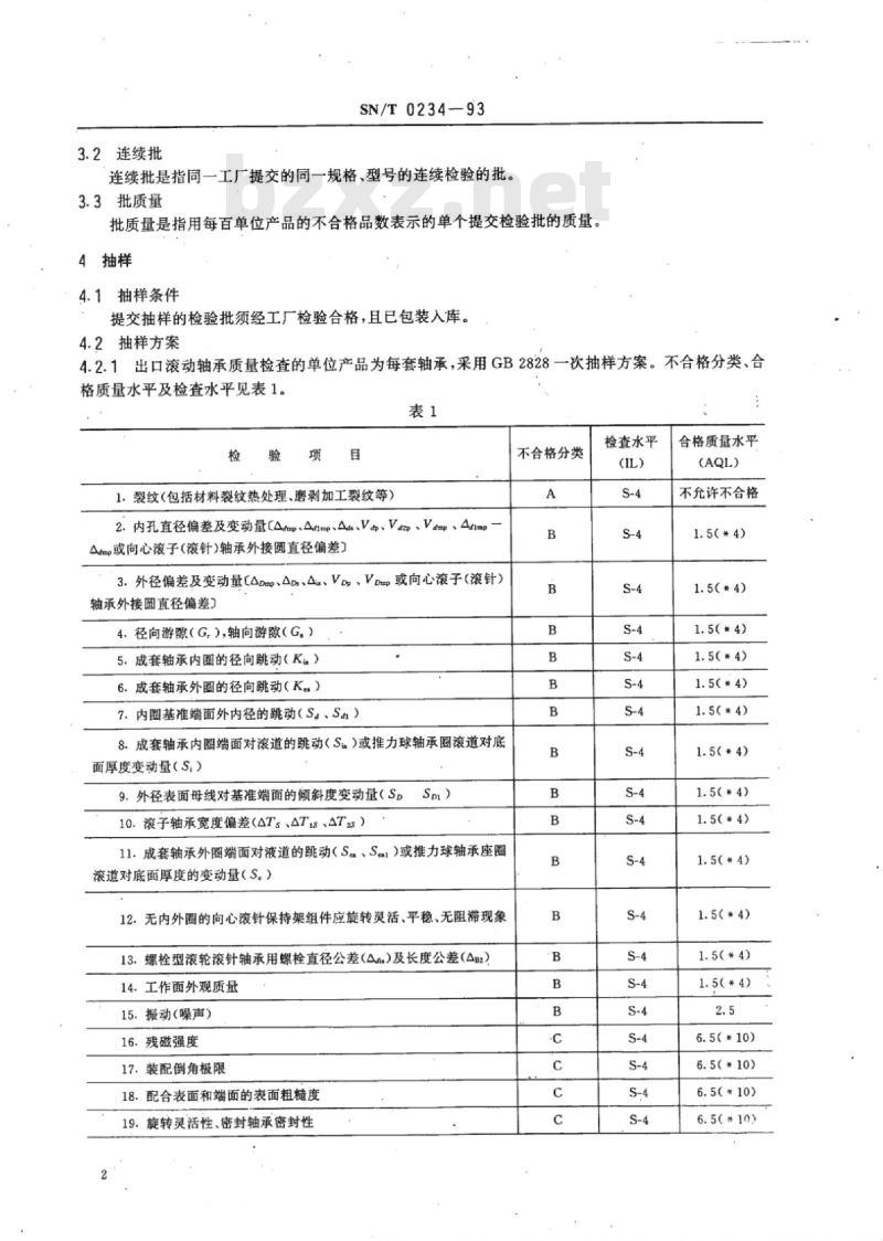 SN/T 0234-93 出口滚动轴承检验规程